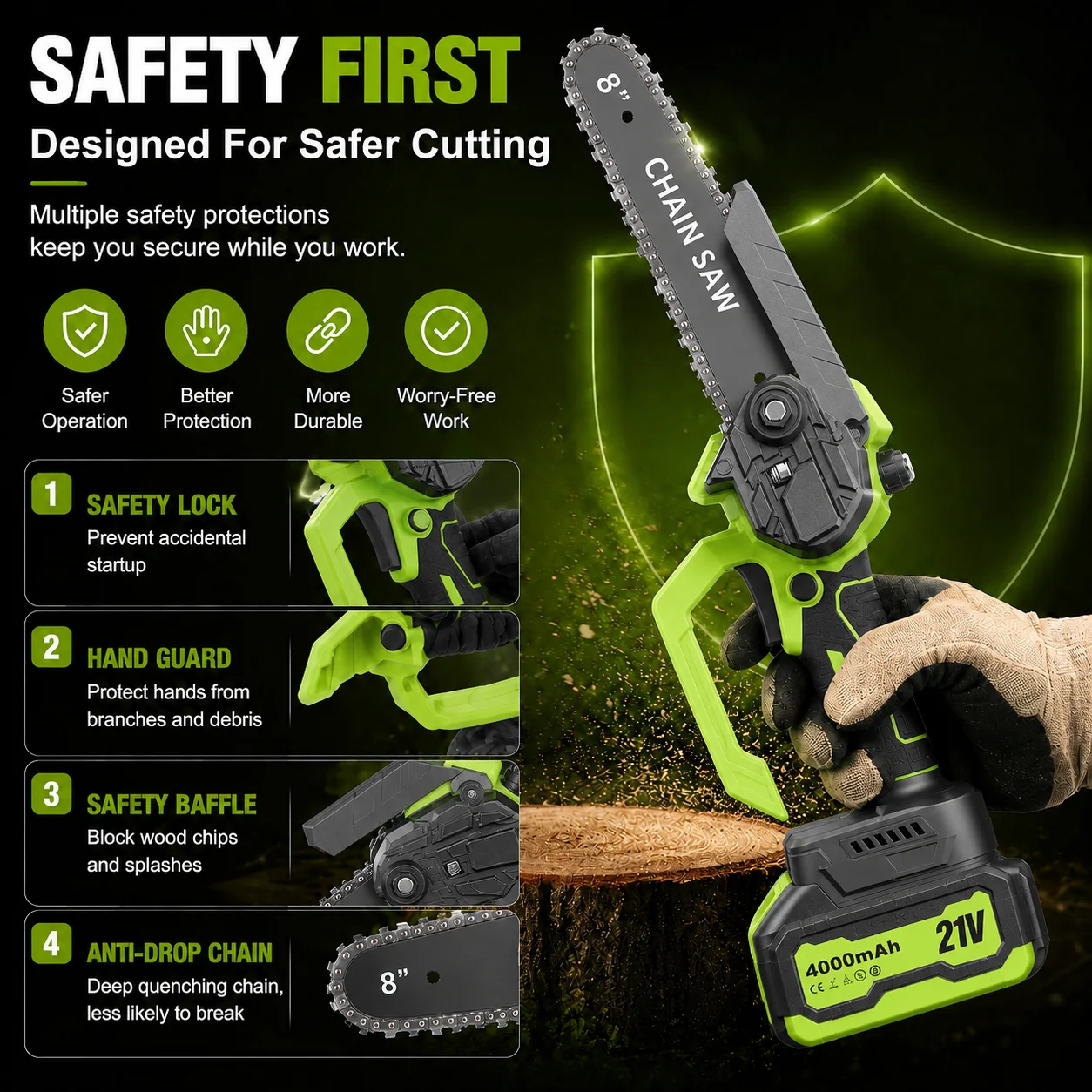 Mini Chainsaw 🔋 6-Inch Portable Electric Chainsaw for Tree T