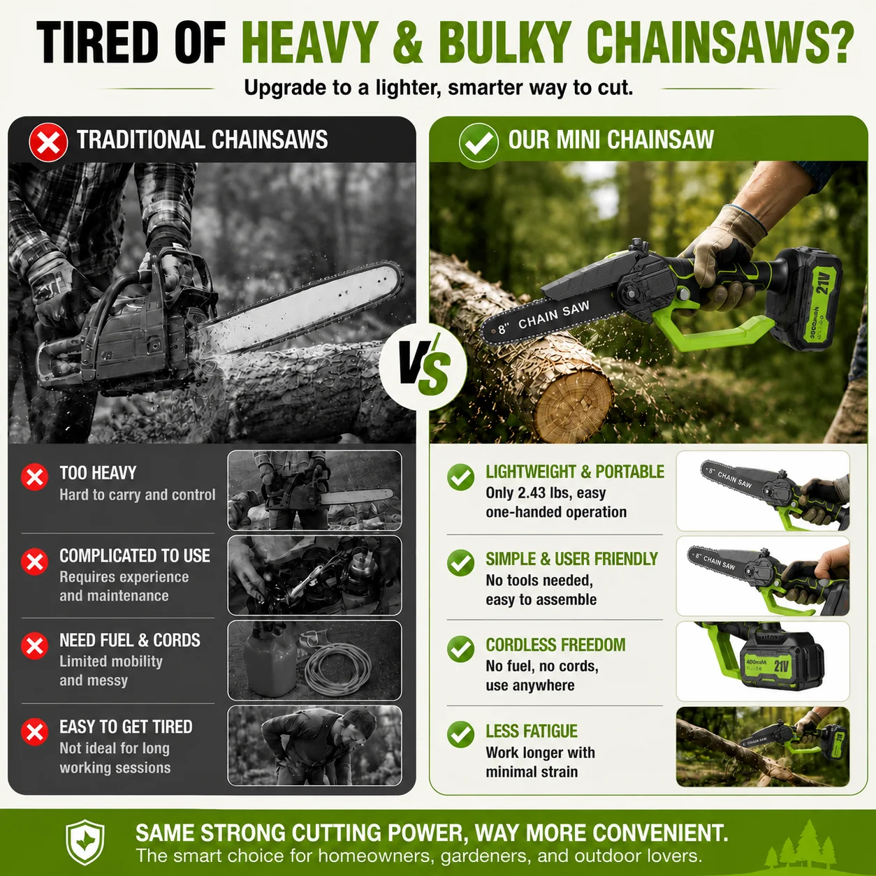 Mini Chainsaw 🔋 6-Inch Portable Electric Chainsaw for Tree T