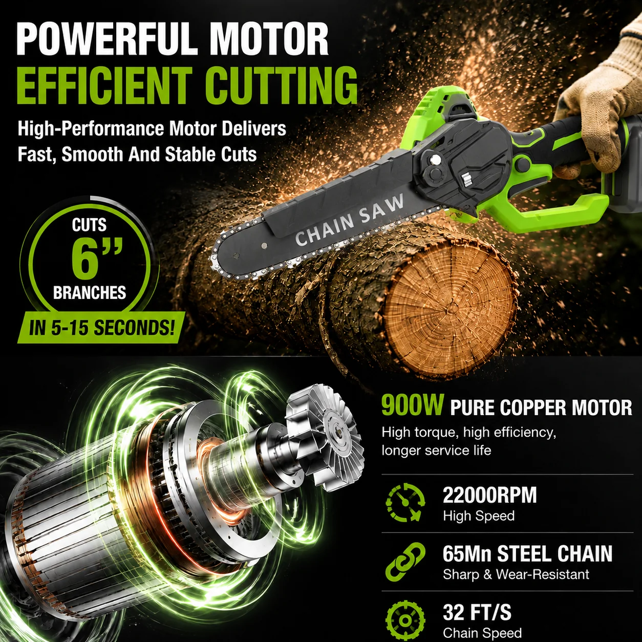 Mini Chainsaw 🔋 6-Inch Portable Electric Chainsaw for Tree T