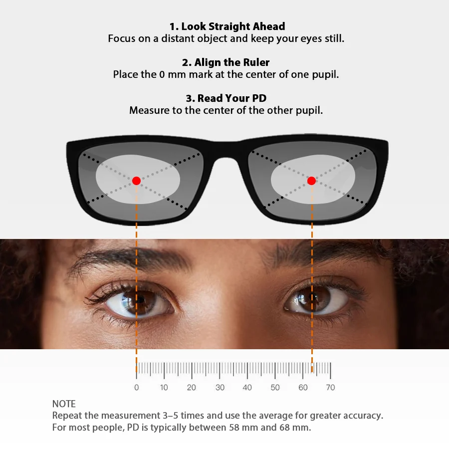 Stick On Lenses (-6.0 to +6.0)