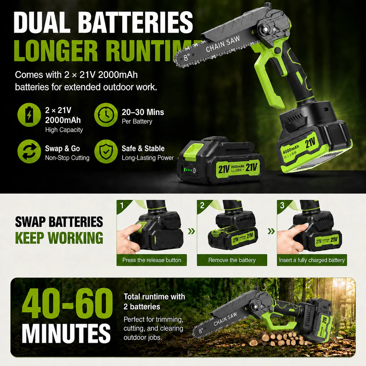 Mini Chainsaw 🔋 6-Inch Portable Electric Chainsaw for Tree T