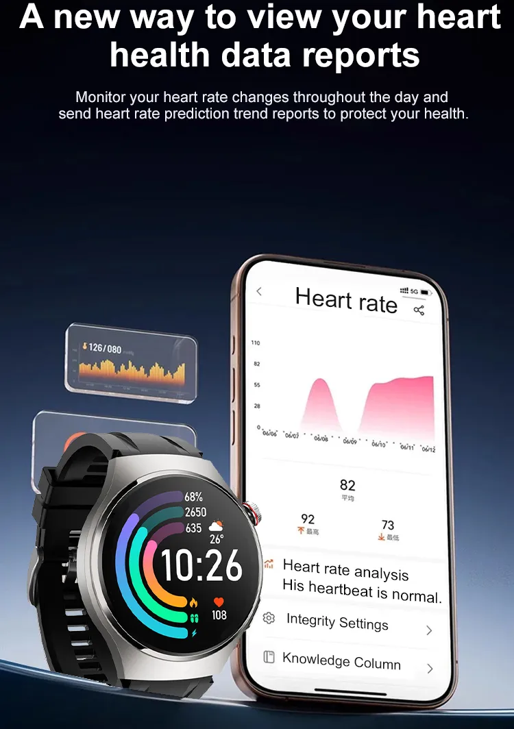🔥Limited Time 50% OFF❤️Flagship Smartwatch for Health Protec