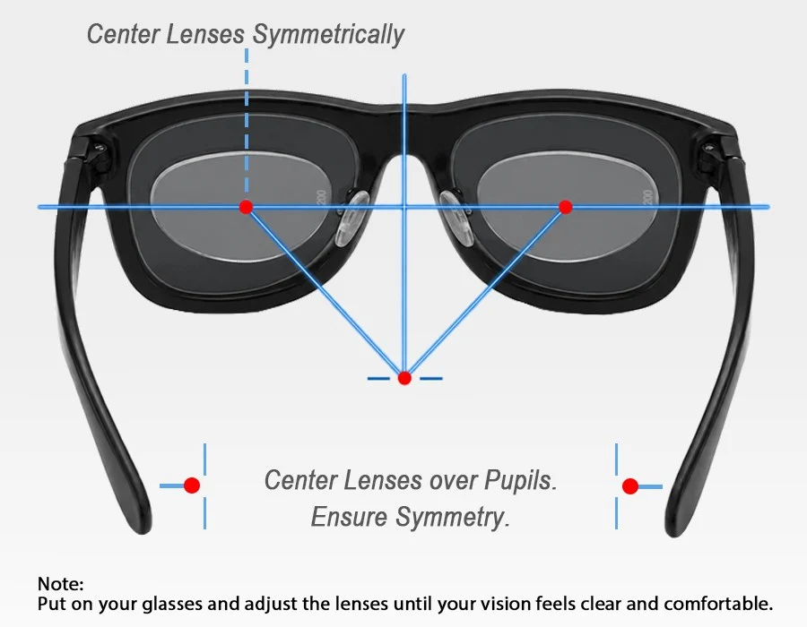 Stick On Lenses (-6.0 to +6.0)