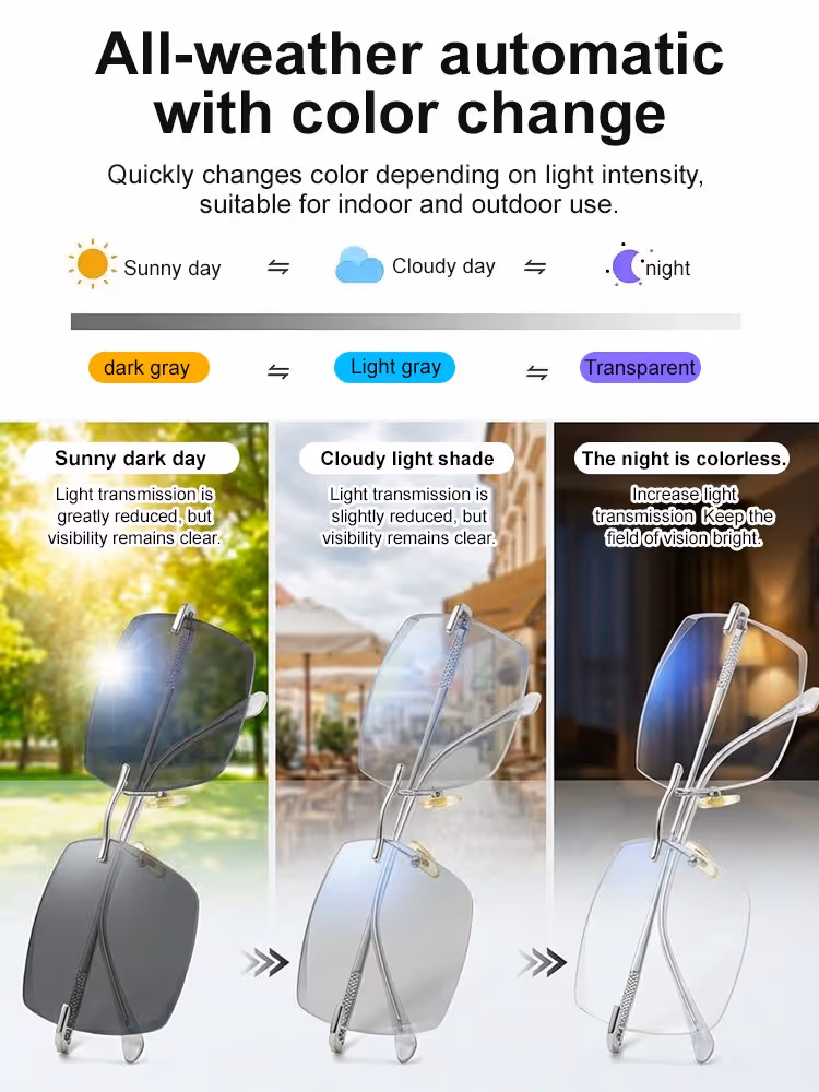 【Co-Created by Designers】Gypsophila Smart Zoom and Color-Cha